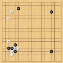 白棋以實地領先優勢中盤獲勝（黑白子/觀戰）