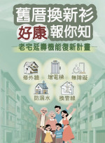 115年度臺南市「內政部老宅延壽機能復新計畫」正式公告受理即日起至115年9月11日止