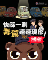 「毒品唾液快篩檢測」上路　毒駕當場現形，重罰嚴辦！
