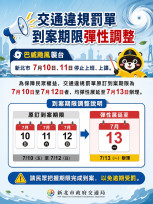 巴威颱風假免擔心！停班停課期間到期罰單可展延至7/13繳款
