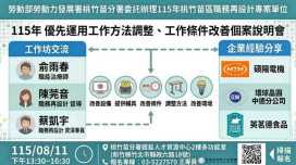 助企業因應高齡化與多元就業需求　桃竹苗分署8/11辦職務再設計說明會