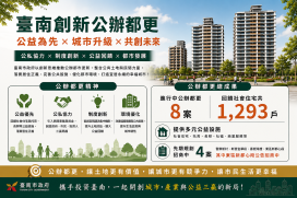 臺南公辦都更八年有成 預計新增1,293戶社宅打造宜居城市