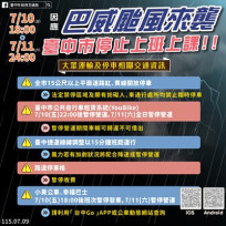 巴威颱風來襲 中市7/10 晚間6時起部分紅黃線路段開放停車