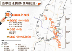 臺中機場捷運橘線獲行政院原則同意　中央、地方接力推進
