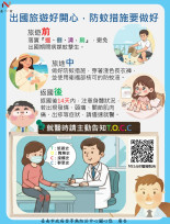 臺南新增第7例境外登革熱　菲籍女子返台發燒確診籲旅外民眾提高警覺