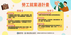 竹北就業中心精準媒合　桃竹苗分署推工作崗位訓練助勞工跨域開創新局