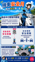 新北持續守護用路人安全　「機車安全月」事故再下降
