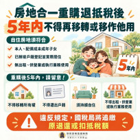 換屋族注意！房地合一重購5年內這行為恐遭追稅