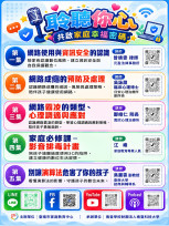臺南推五集數位教養節目　助家長陪伴孩子安全上網