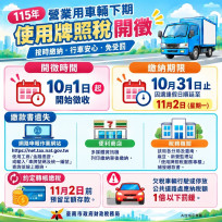 營業用車輛下期牌照稅11月2日截止　臺南財稅局籲車主儘速繳納