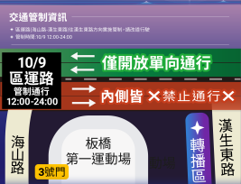 國慶晚會10/9板橋登場　新北市交通局：建議民眾利用大眾運輸前往