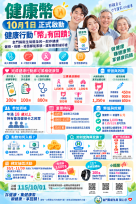 健康幣啟動！金門推健檢癌篩打疫苗累積抽好禮