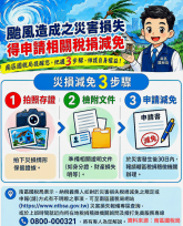 颱風災損神救援！一張表看懂申請減免