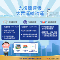 光復節連假臺南活動接連登場　交通局啟動疏運籲民眾提前規劃
