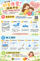 「新竹縣好客傳愛捐款平台」上線！　讓社會大眾愛心捐款便利便捷又透明