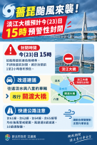 新北因應薔琵颱風來襲！淡江大橋預計23日15時預警性封閉　