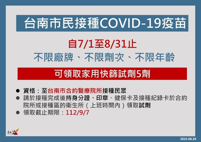 COVID-19疫情處於高原期，台南市延長疫苗接種獎勵措施至8月31日，提醒市民朋友可踴躍完成疫苗接種。