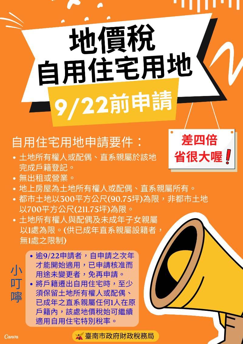 這項省荷包至少4倍開支 地價稅自住優惠稅率9/22前申請 