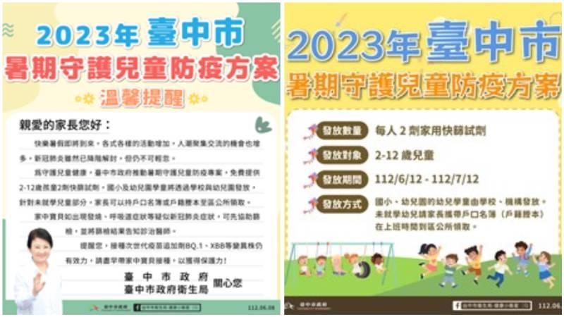 近30萬兒童受惠！盧秀燕宣布暑期專案2-12歲免費領2劑快篩