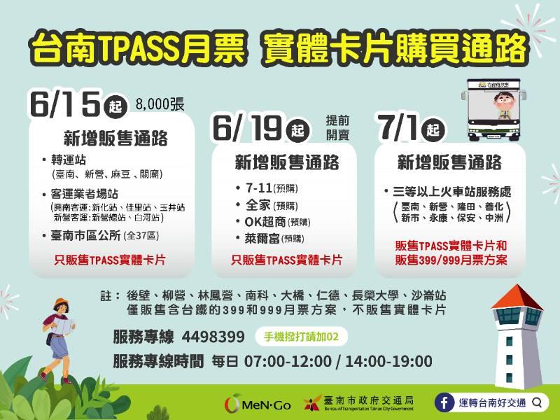 臺南TPASS卡第二波6/15開賣！ 新增客運業者場站、轉運站及區公所共46個販售通路