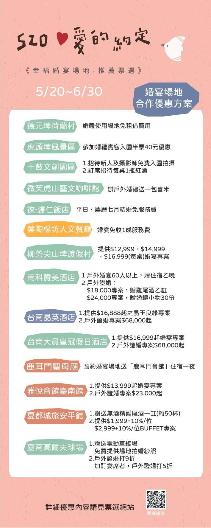 最終召集！「520 ❤ 愛的約定《幸福婚宴場地-推薦票選》」活動即將於6月底截止，你的一票將共同見證愛情盛宴的未來！