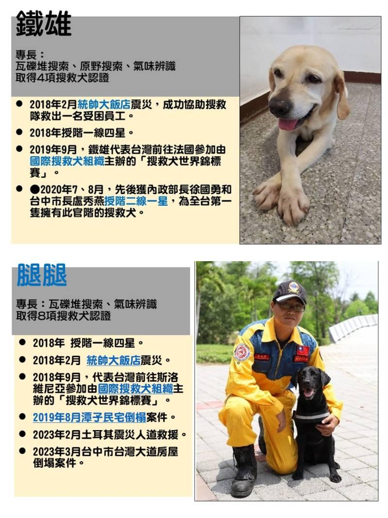 搜救犬英雄「鐵雄」、「腿腿」光榮退役   消防局長感謝為救災貢獻