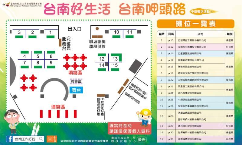 臺南市政府勞工局第2場中型徵才活動於安南區南台灣創新園區辦理 歡迎求職民眾踴躍參加