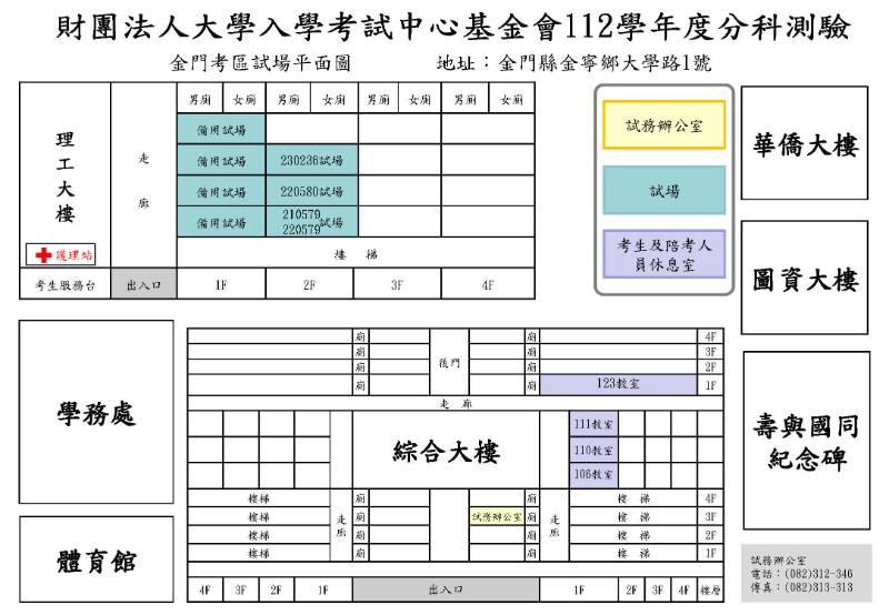 112學年度大學分科測驗7/12登場 金大今開放查看試場