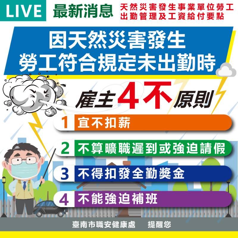 颱風「杜蘇芮」來襲，南市勞工局提醒事業單位留意勞工出勤規定並加強防颱措施