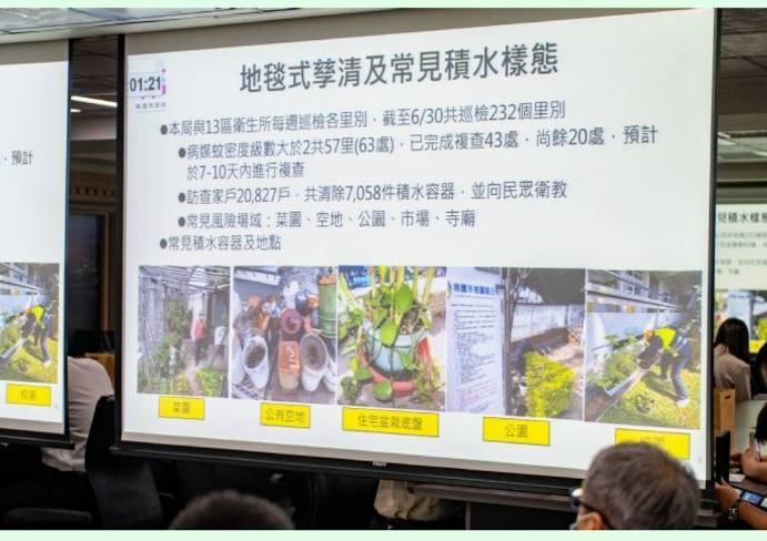 桃園「三措施」防治登革熱  張善政：跨單位協調提升防疫能量