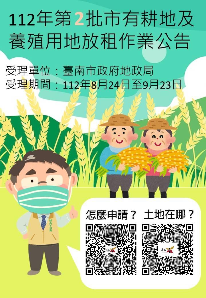 臺南市長黃偉哲持續青農返鄉政策  112年第2批市有耕地公告放租