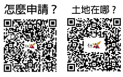 臺南市長黃偉哲持續青農返鄉政策  112年第2批市有耕地公告放租