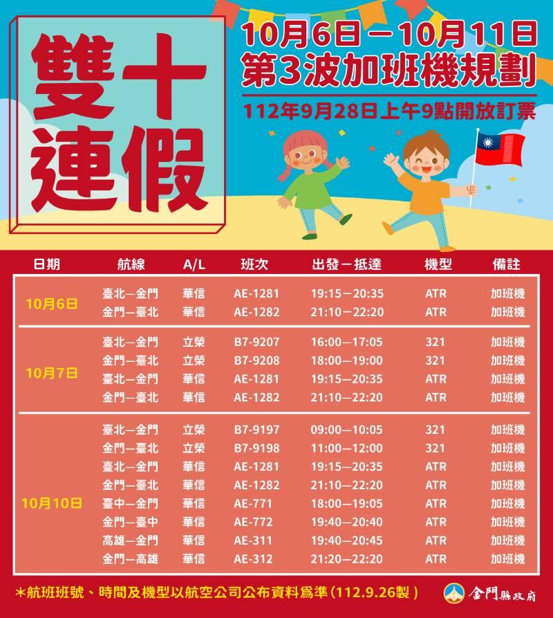 金門縣協調雙十第3波加班機  9/28上午9時起訂位