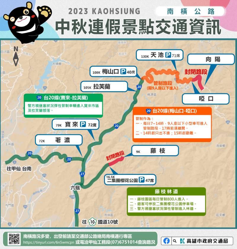 高市交通局提醒民眾  中秋連假出遊前先查詢路況及停車資訊