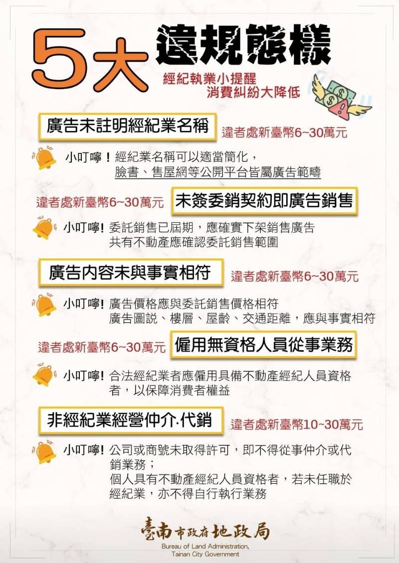 南市府推動不動產交易安全有序　內政部連續6年給予地政局優等肯定