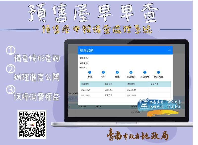 南市府推動不動產交易安全有序　內政部連續6年給予地政局優等肯定