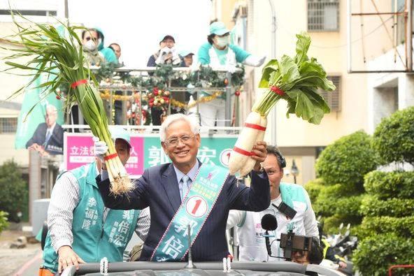 郭倍宏三問市長請假輔選  應該只輔選黃捷吧?