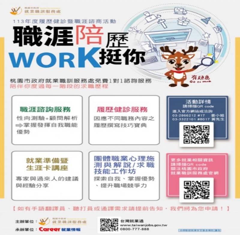 「職涯陪歷WORK挺你」桃市府履歷健診及職涯諮商服務 線上熱烈報名中