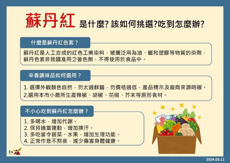 我的調味品合格嗎？民眾可至臺南市政府衛生局網站-「蘇丹色素食安專區」查詢