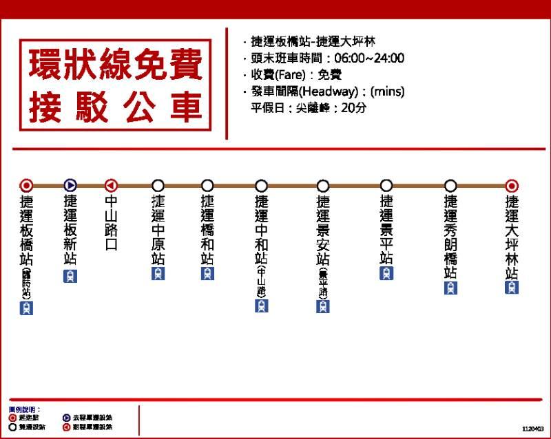 因應捷運環狀線部分區間復駛  4/9起調整免費接駁車由板橋至大坪林站