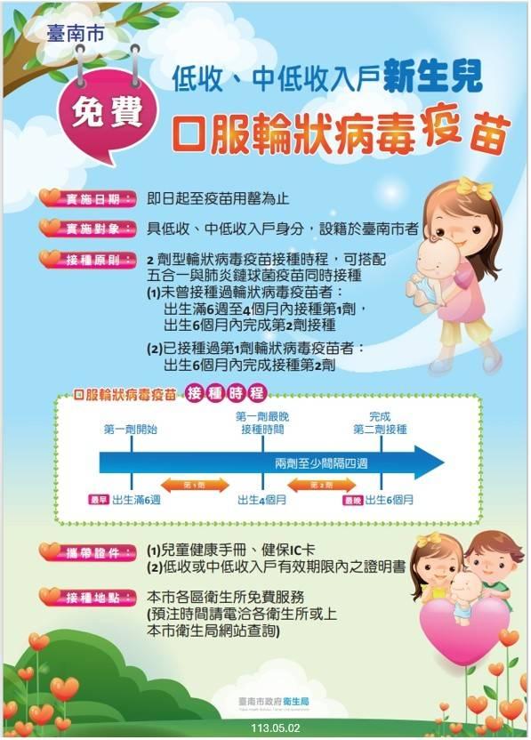 南市照顧弱勢家庭嬰幼兒，免費提供口服輪狀病毒疫苗！