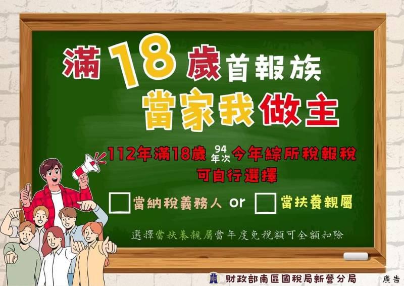 年滿18歲 今年5月可選擇自己報稅