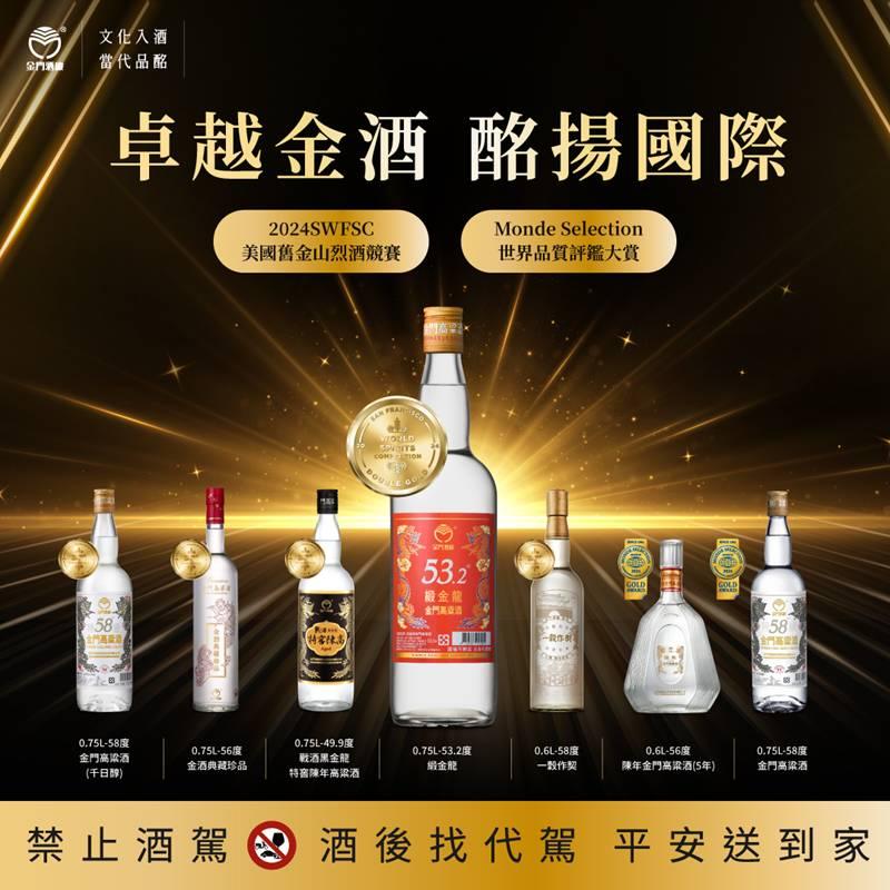 舊金山世界烈酒競賽 金酒奪雙金牌再加5金牌