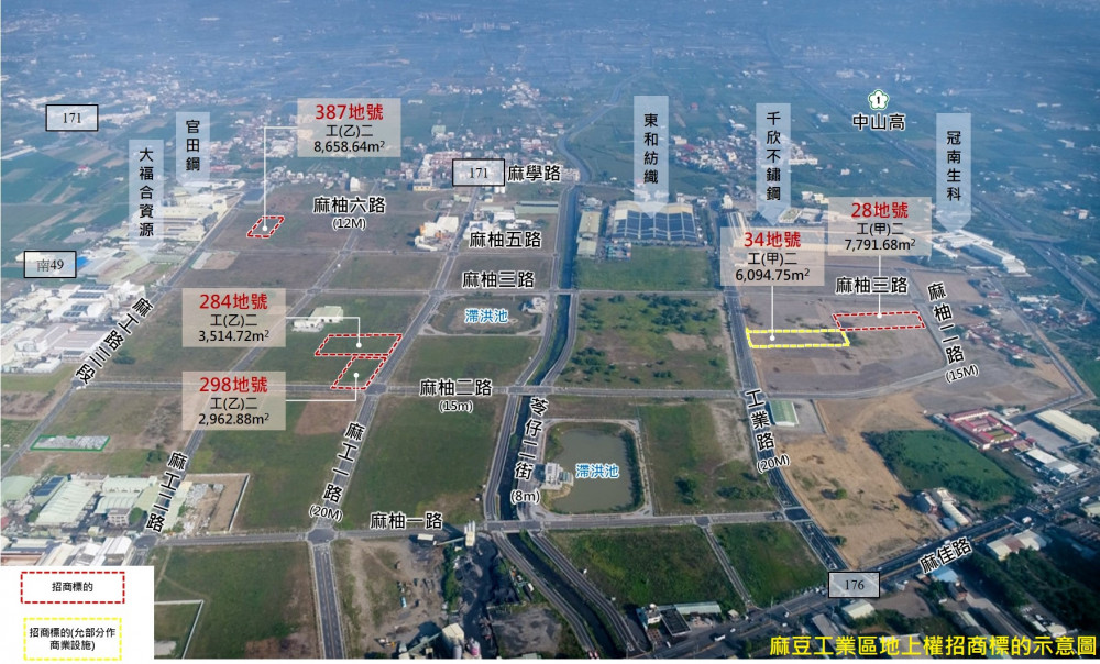 麻豆工業區設定地上權招商-鏈結科技、產業再生、安居樂業北台南