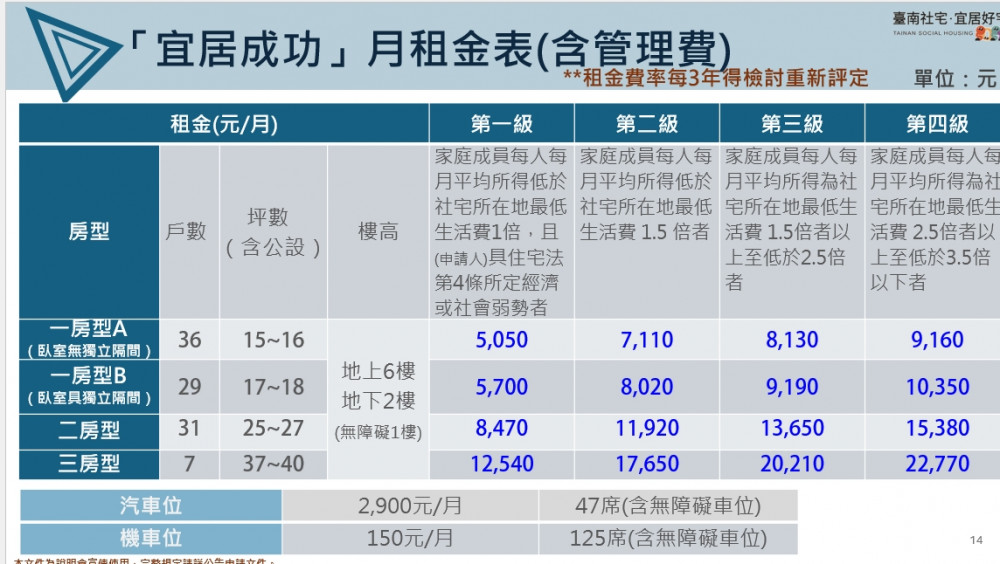 新聞圖片