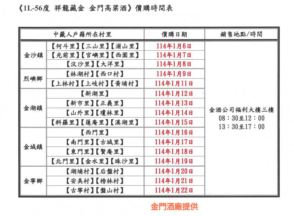 新聞圖片