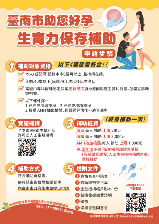 暖心守護生育權　臺南首例醫療性凍精補助成功落實!