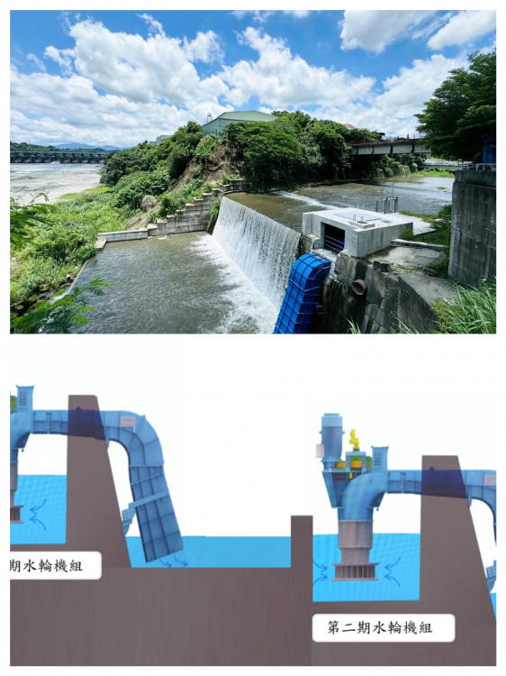水利署團隊參訪台中小水力發電工程！深入交流綠能應用經驗