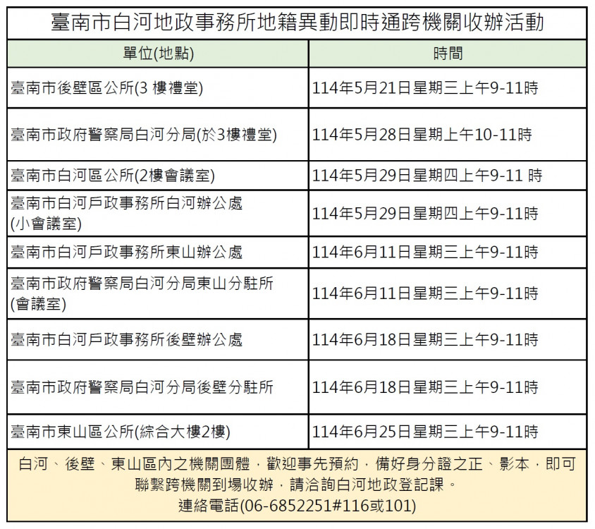 打詐再出擊，機關團體事先預約即可跨機關收辦地籍異動即時通