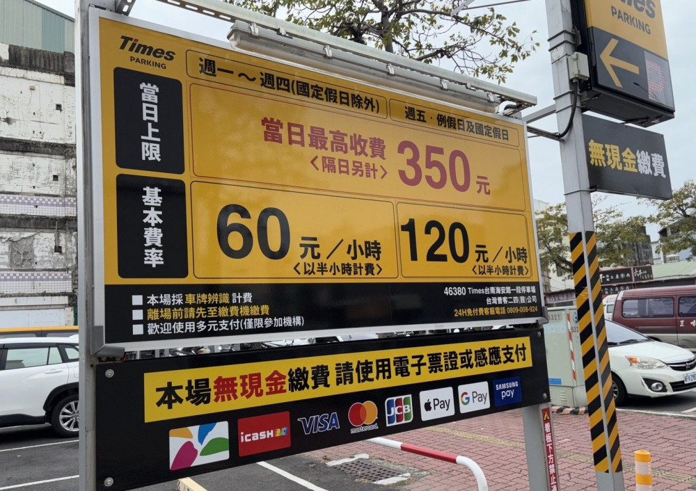 保障消費者權益  南市公告高費率民營停車場